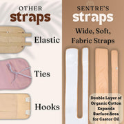 Sentre Castor Oil Pack for Plus Sizes – Adjustable, Organic, Leak-Resistant